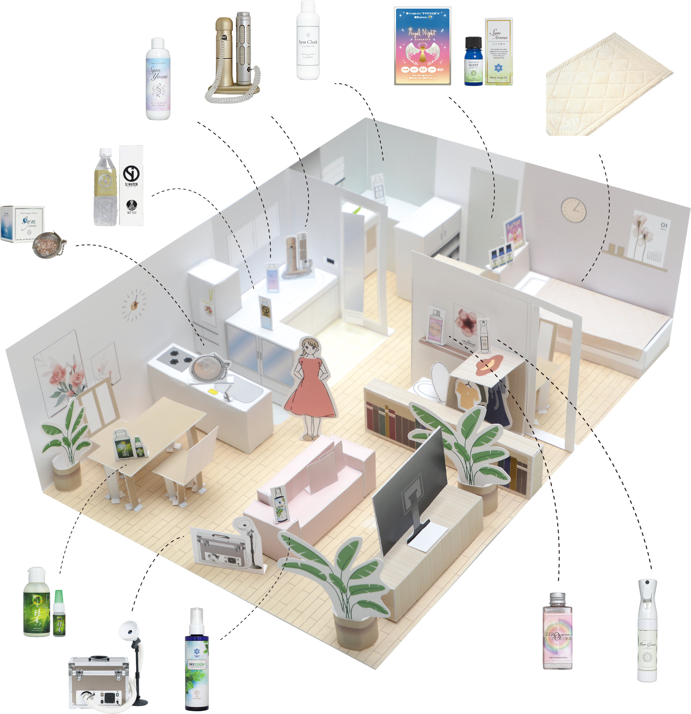 暮らしの中のカムナプランニング 暮らしの中のカムナプランニング